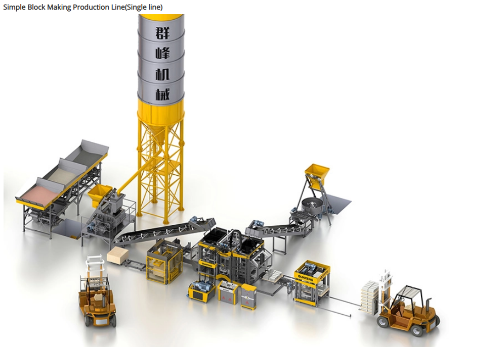 Preis f&uuml;r kleine Blockmaschinen 
