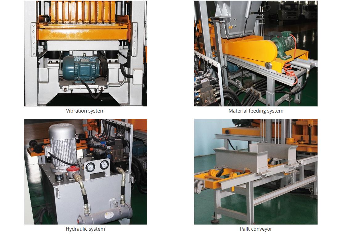 Preisliste für Hohlblockmaschinen: Kostengünstige Entscheidungen im Jahr 2025