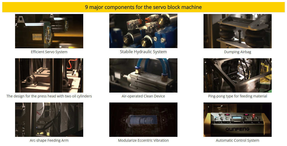 Blockherstellungsmaschine