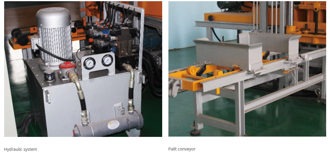 Preis f&uuml;r kleine Blockmaschinen