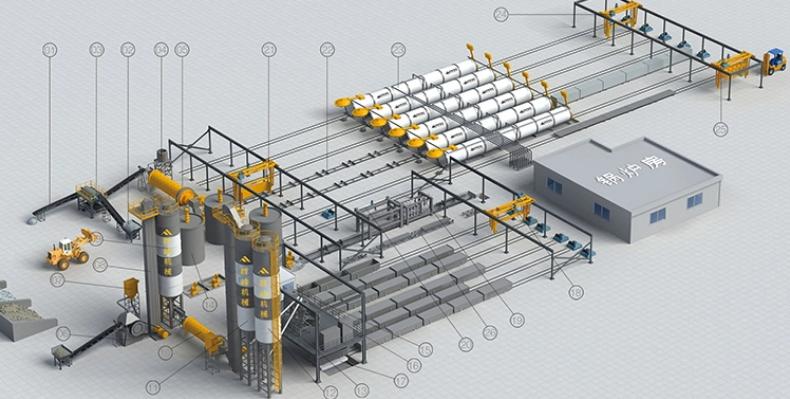 AAC-Blockwandkonstruktion