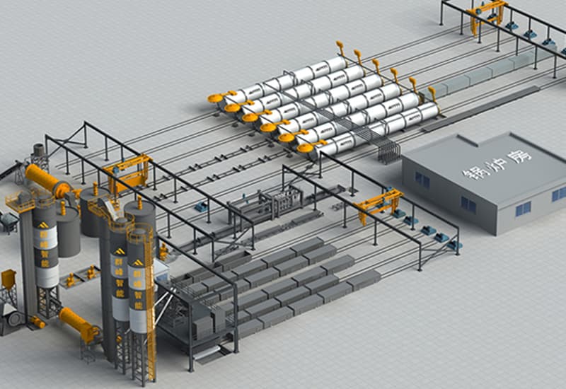 AAC-Gasabfüll-Produktionslinie