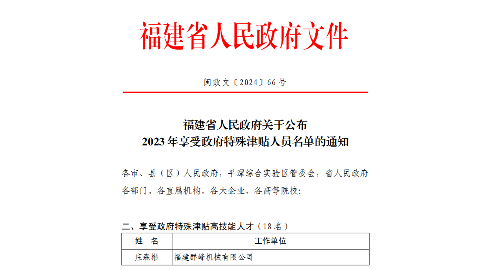 Führungskräfte von Qunfeng gewährten staatliche Sonderzulagen.