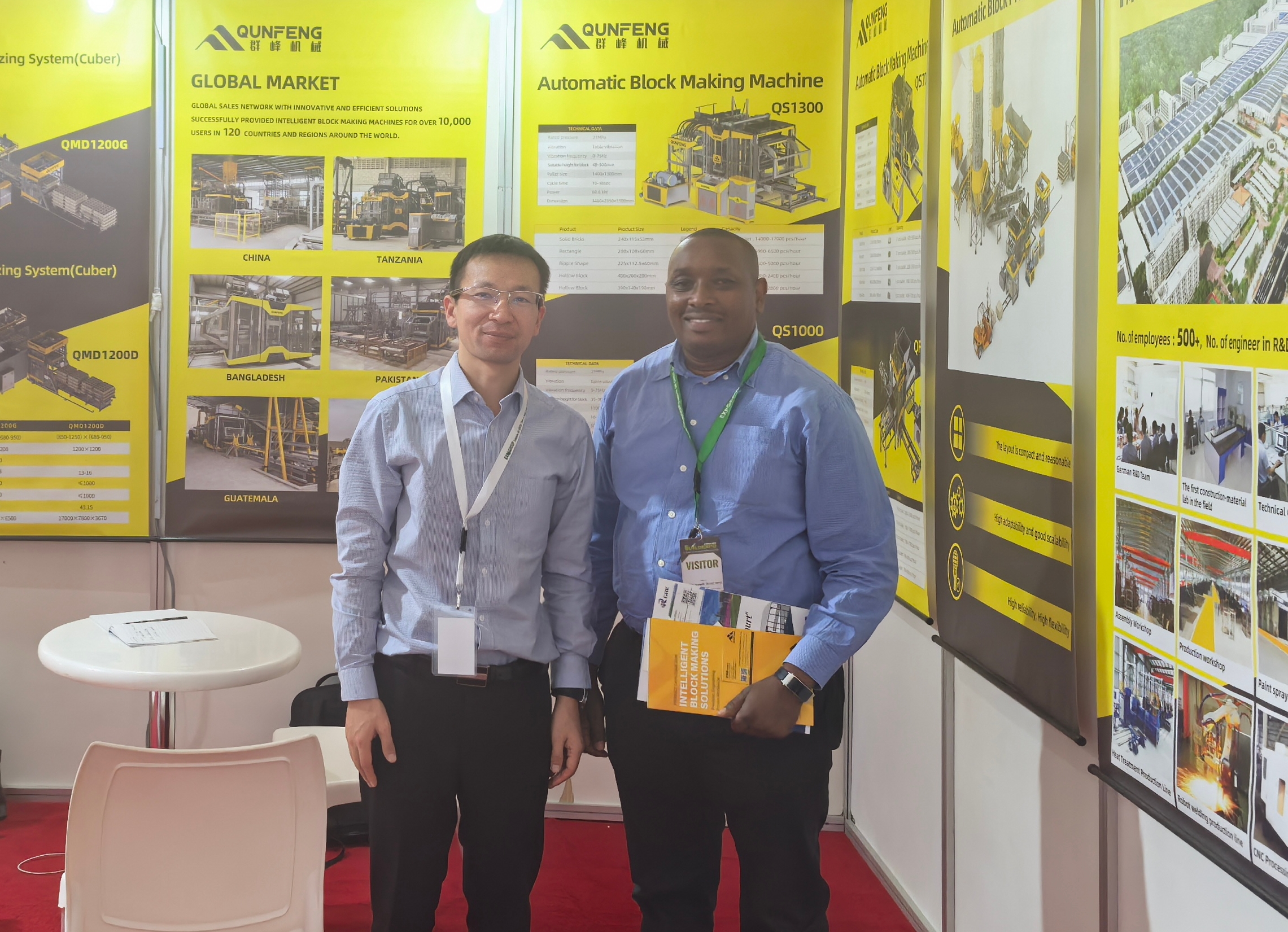 Ein langj&auml;hriger Kunde, der vor &uuml;ber 15 Jahren Ger&auml;te gekauft hatte, besuchte den Stand von Qunfeng Machinery und entschied sich, seine Partnerschaft mit dem Unternehmen fortzusetzen.